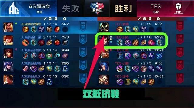 水平和心理 水平和心理