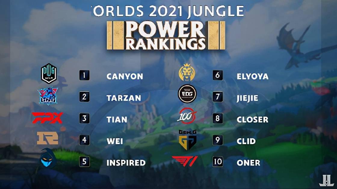 在所有体育 在所有体育