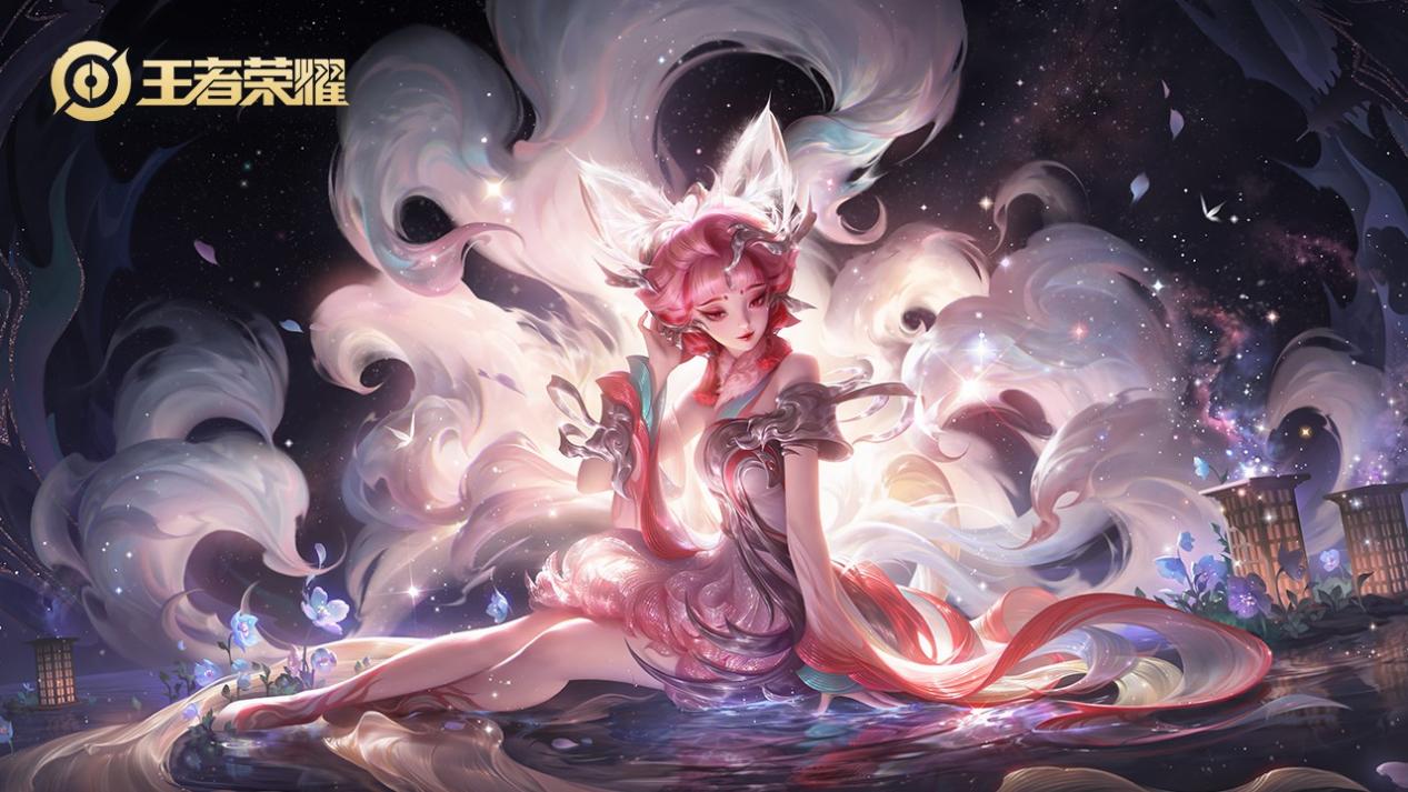 表现窗口 表现窗口